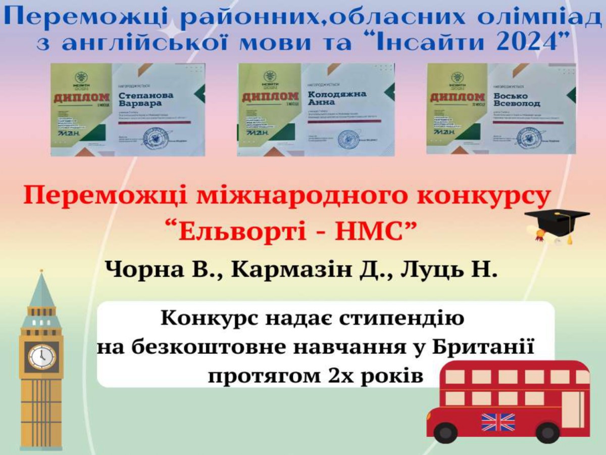 Шановні учні та батьки! 