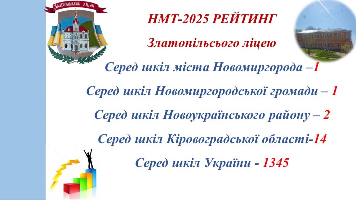 ЗЛАТОПІЛЬСЬКИЙ ЛІЦЕЙ