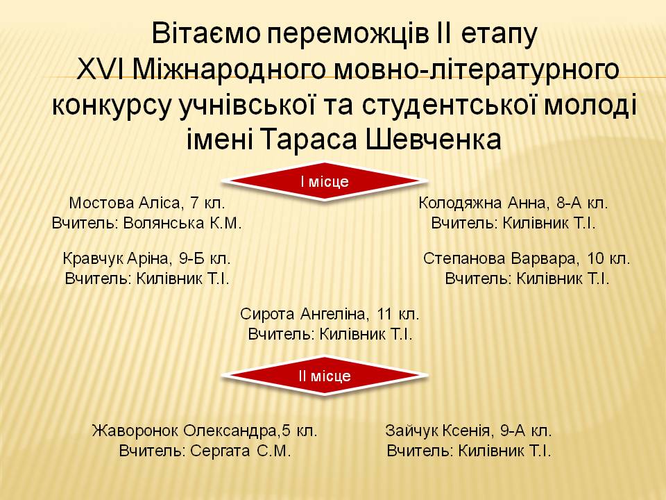 Вітаємо