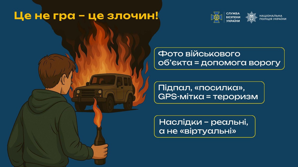 Легкі гроші - смертельні наслідки