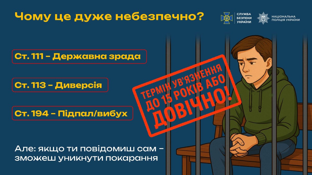 Легкі гроші - смертельні наслідки