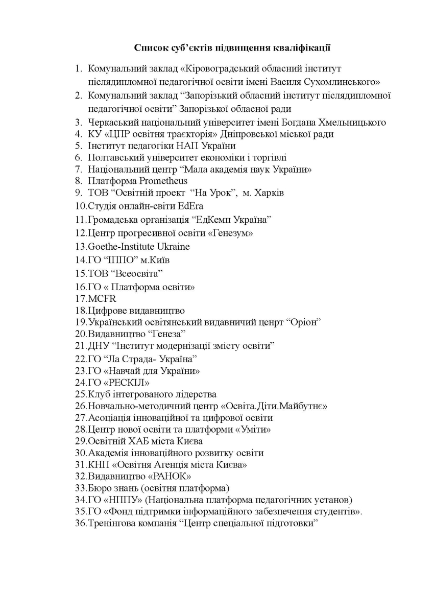 Список суб'єктів підвищення кваліфікації