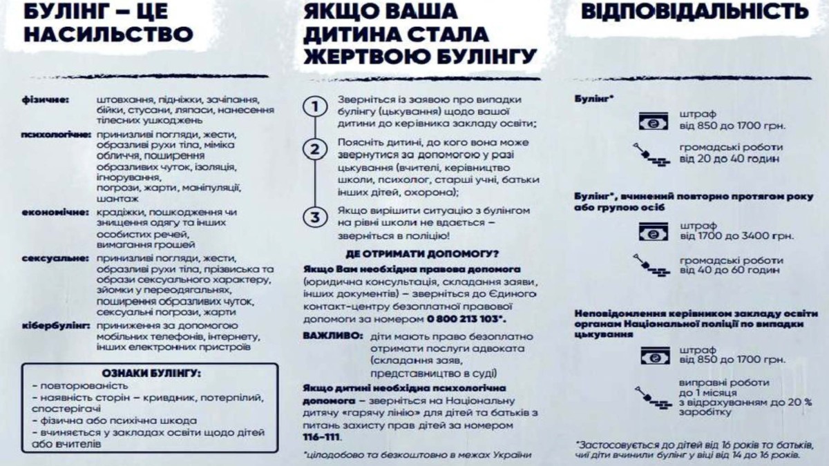 Зупинемо булінг